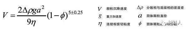锂离子电池浆料凝胶机理,锂离子电池的力学参数