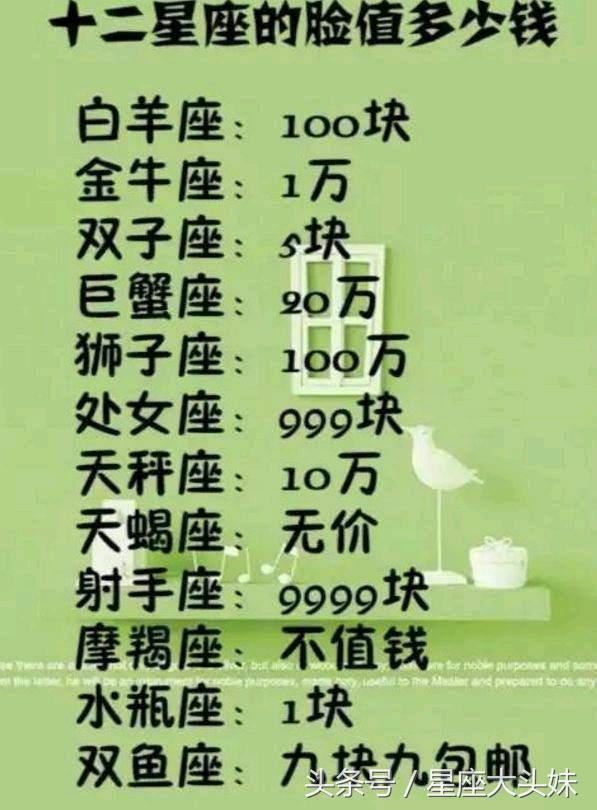 十二星座摩羯座几岁漂亮,十二星座摩羯座长大后会漂亮吗