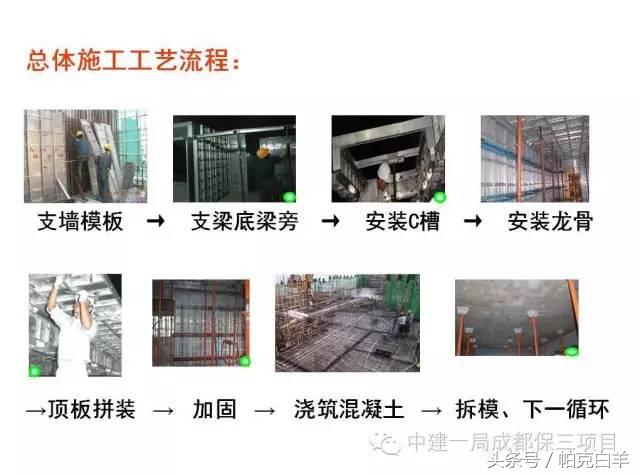 铝模施工技术零基础学习,新工艺施工视频