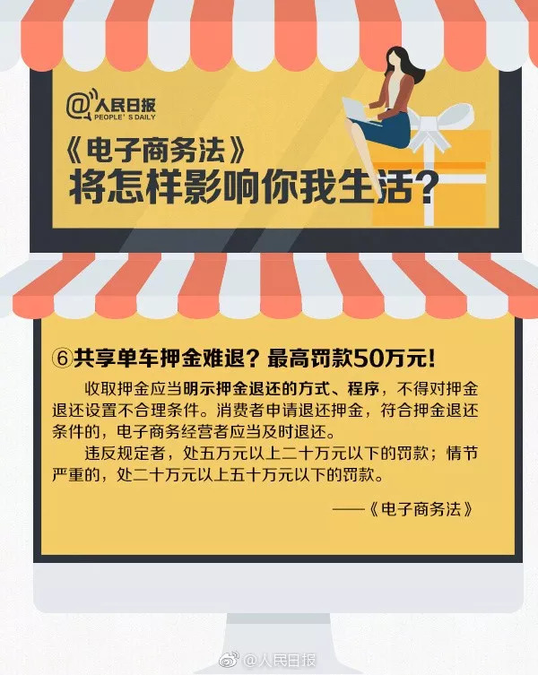 电商法出台后微商有什么影响,国家出手整治电商是真的吗