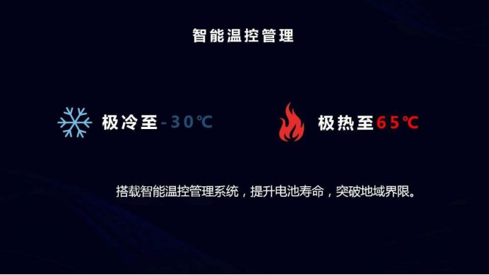 比亚迪宋ev500配置介绍,比亚迪宋ev500实测