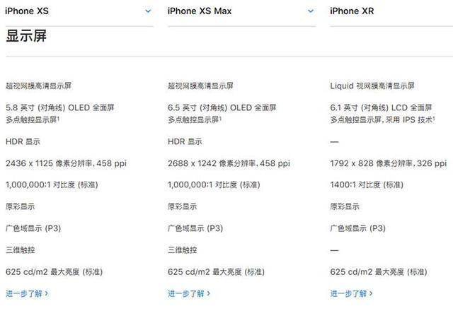 iphonexsmax和iphone11哪个好,iphonexsmax对比11promax