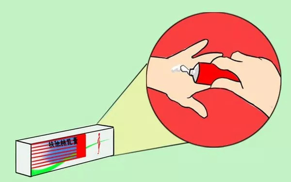 伤口上的紫药水可以用碘伏消毒吗,外伤用紫药水还是碘伏