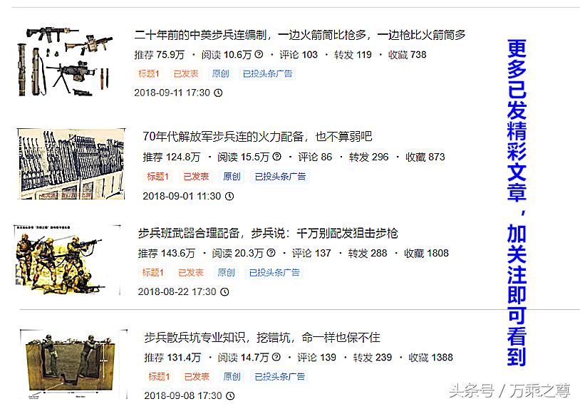 解放军陆军作战一二三线装备,1979年越军步兵团