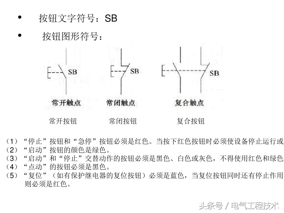 电工常见的电气元件符号及实物图,电工要了解的各种电路元件