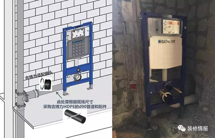 马桶移位2米以上最好的方法,卫生间马桶移位的最佳方法