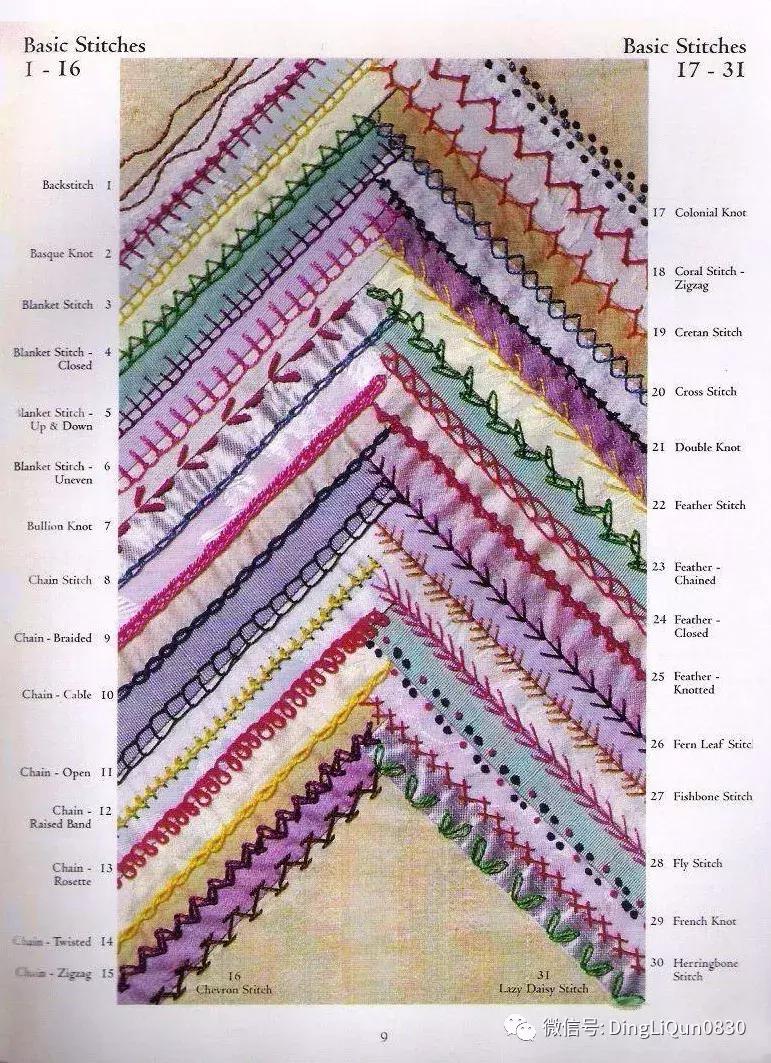 字母刺绣教程针法,字母刺绣针法图解