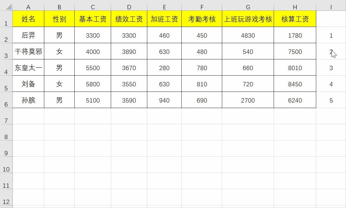 excel快速制作工资条拆分给个人表,双行表头工资条制作方法excel