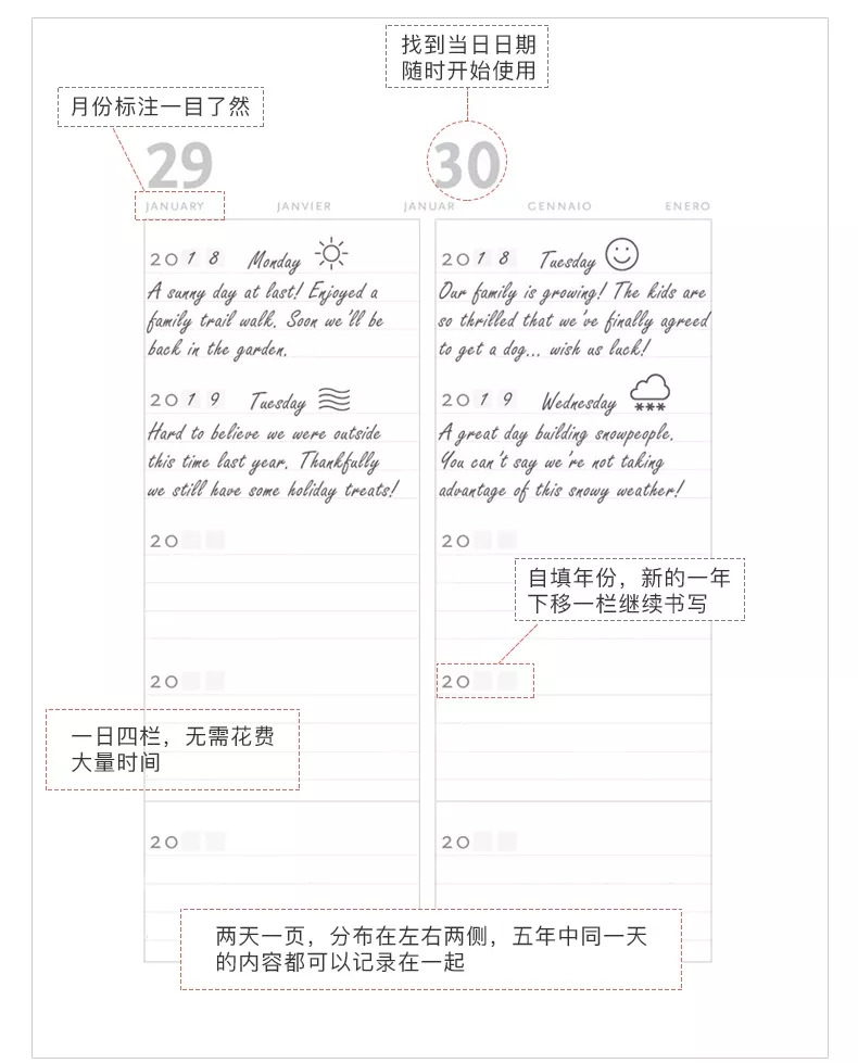 手帐拼贴安利,手帐便签纸安利