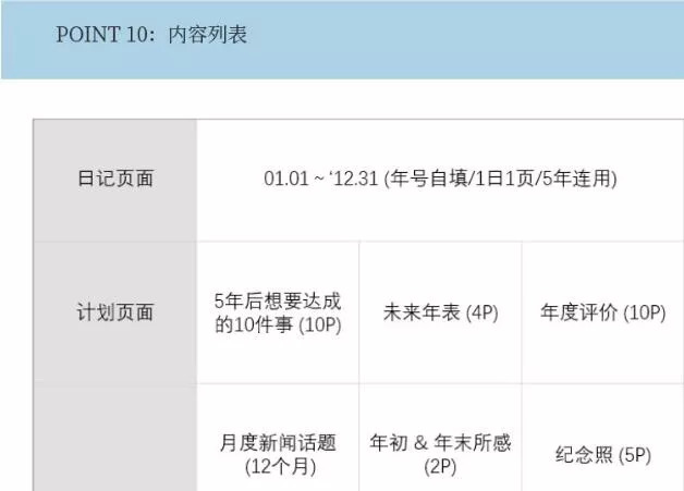手帐便签纸安利,手帐安利可爱