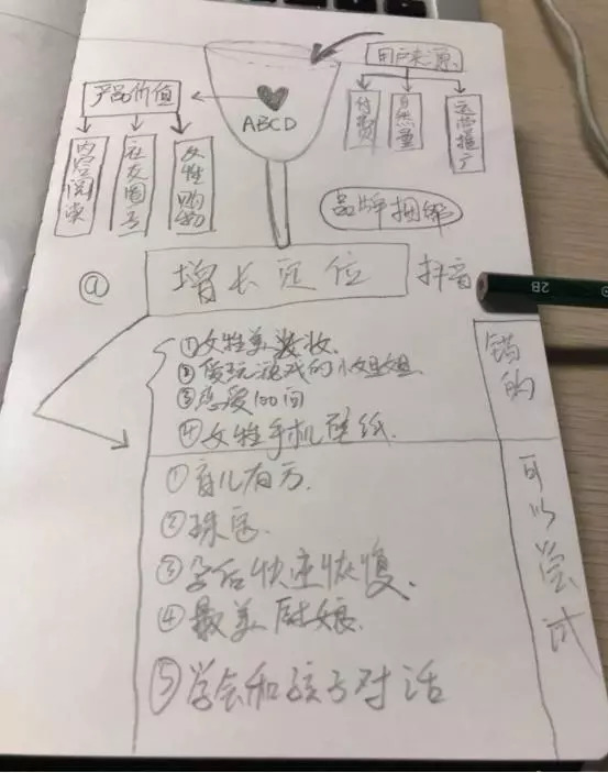 「触电夜话」抖音获取流量有秘密！