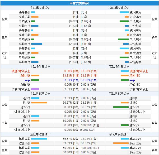 欧罗巴杯竞彩分析,欧罗巴今日竞彩分析