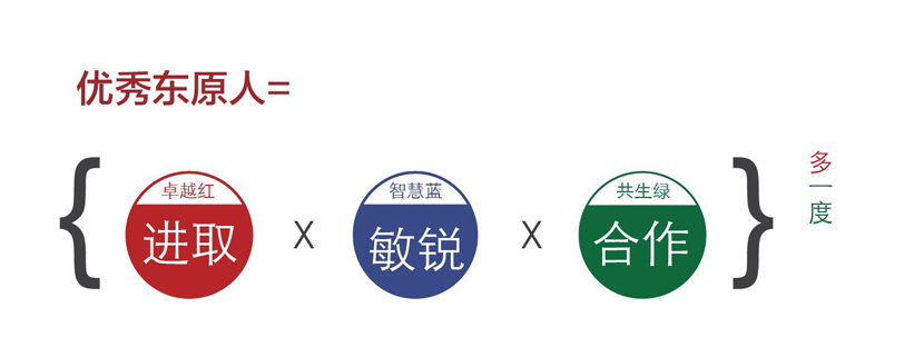 全国房企top,深圳拿地最多的房企