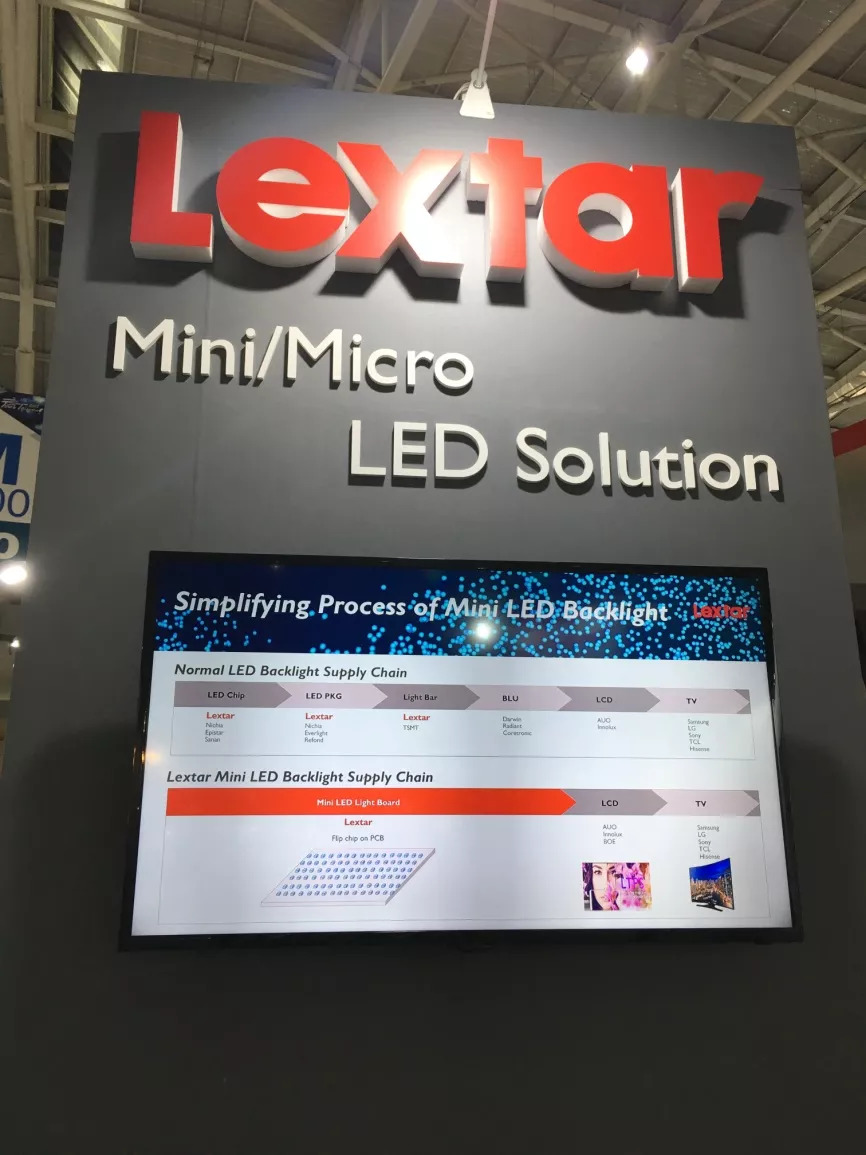 隆达电子中山有限公司怎么样,隆达电子miniled供应商