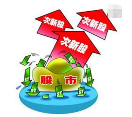手把手叫你如何玩转次新股！