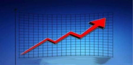 中长线选股指标大全,中长线选股指标怎么设置