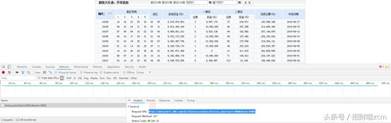 大乐透简单记录,大乐透历史以来纪录