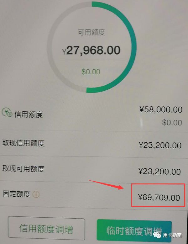 民生永久额度和固定额度,民生突然调整额度了