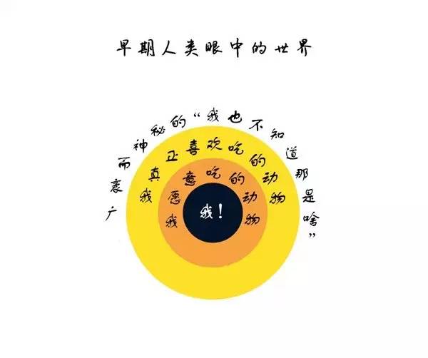 偏见地图,世界偏见地图完整版