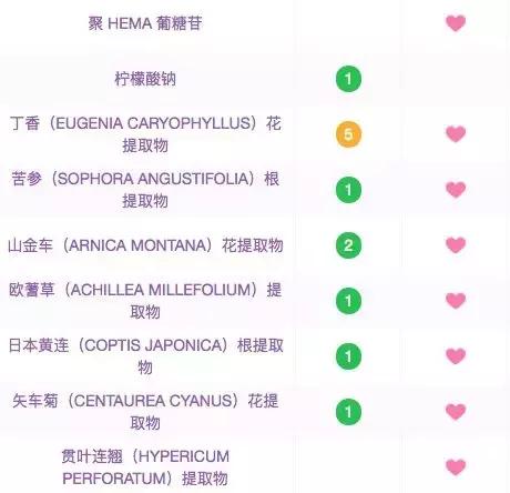 口碑超级好的秋冬面霜测评推荐,秋冬面霜热门品牌推荐大全