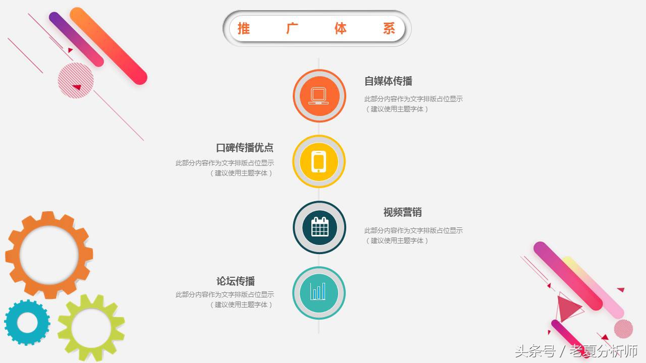 电商年度分析ppt模板下载,电商运营述职报告ppt模板免费