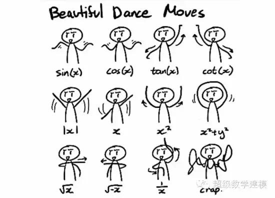 学习数学的意义视频,学习数学的意义