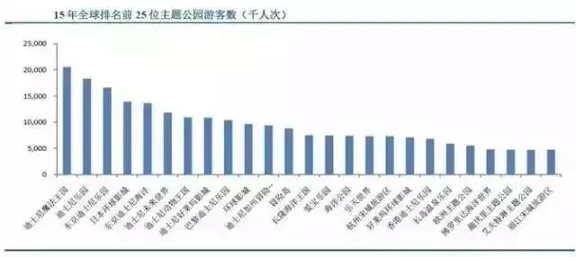 案例│让乐高告诉你，如何用IP打通玩教娱三大产业链