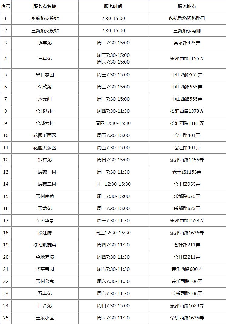 松江岳阳街道废品回收点,上海松江区附近废品回收费用