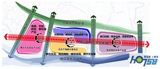 永安新区的最新规划,速看园区升级新趋势