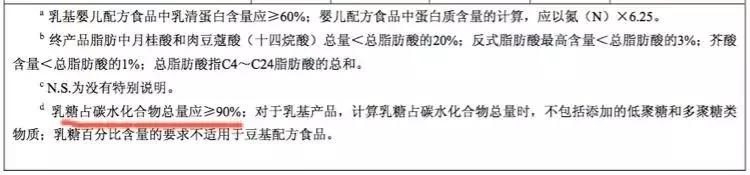 婴幼儿奶粉喝到几岁就可以不喝了,奶粉到底应该喝到多少岁