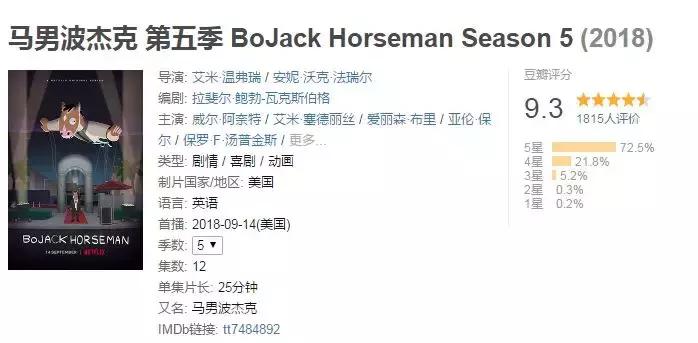 豆瓣9.3,这个世纪渣男“作”出新高度