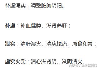 记住这20种中药，治疗失眠有用！医护人必备！
