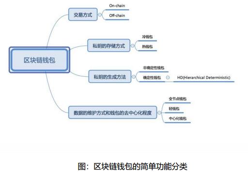 众享充平台是真的吗,众享充电