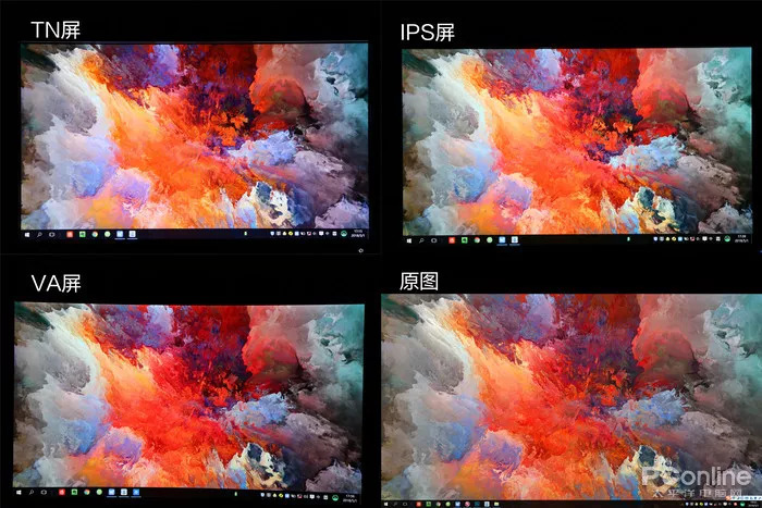 24寸显示器ips面板性价比,电竞显示器ips和pva面板哪个更好