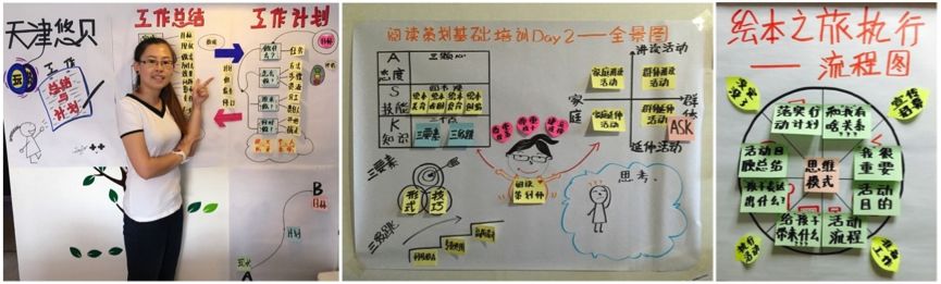 不是富二代,也敢创业!天津悠贝36家馆带我走过的创业四个坑