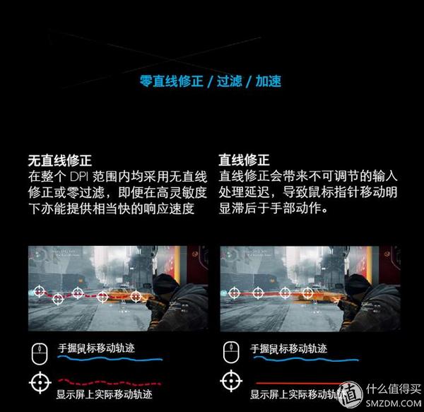 alienware鼠标aw959,外星人alienwareaw558游戏鼠标
