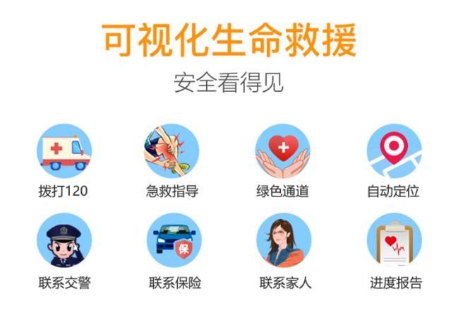 翼卡行车sos怎么关闭,翼卡行车sos会员到期就不能用了吗