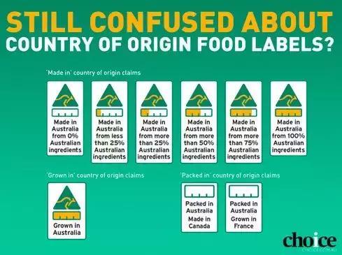 澳洲保健品swisse代加工,澳洲保健品blackmoresswisse