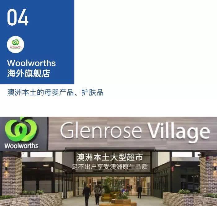 进口超市入驻电商,进口超市怎么入驻