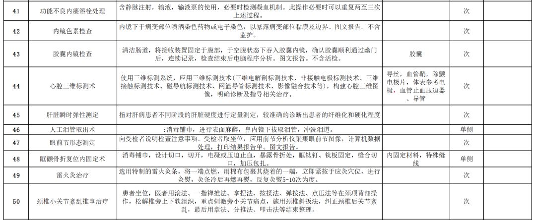 伽玛刀手术价格是多少,江西省伽玛刀治疗收费标准