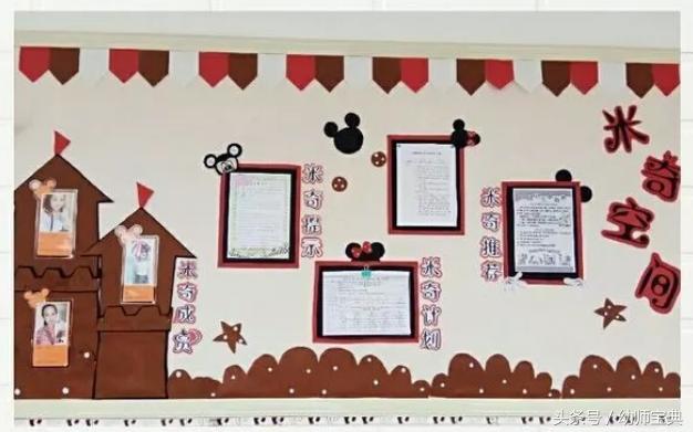 幼儿园家园联系栏布置米奇,幼儿园大班家园栏创意布置北欧风