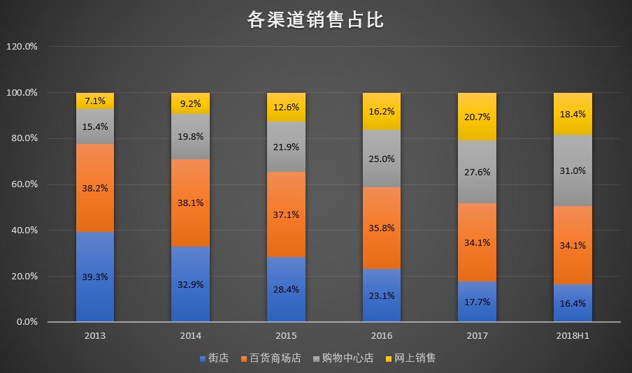 太平鸟怎么训着玩,太平鸟如何驯养