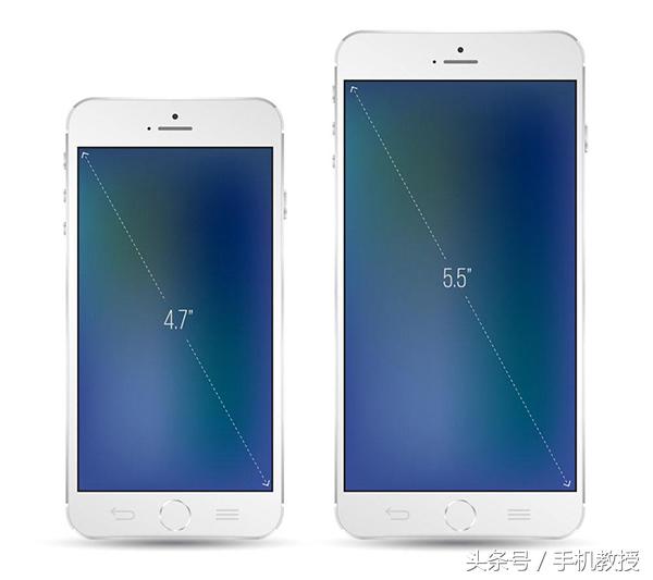 手机屏幕大是趋势吗,大屏手机越来越大