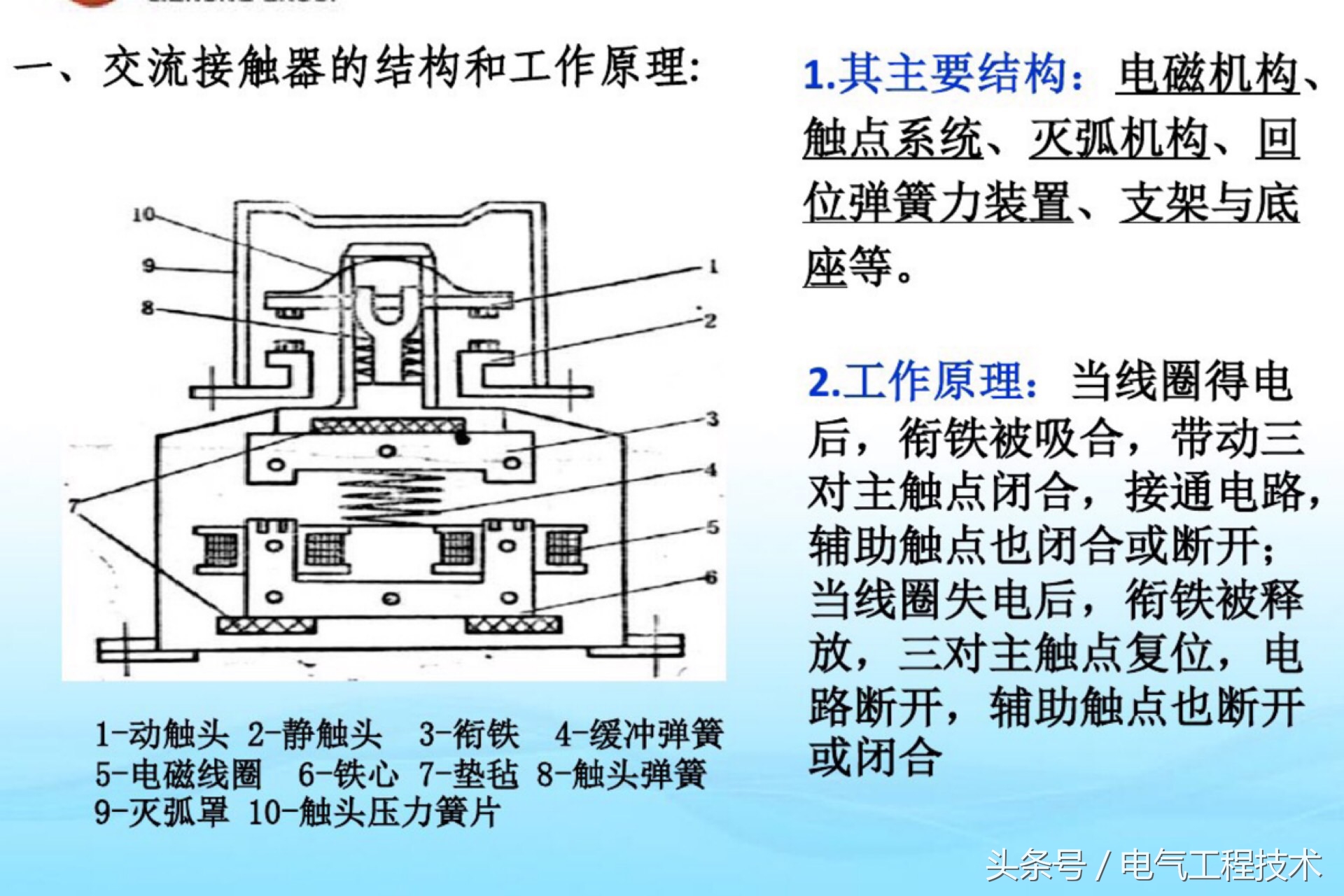 电工常见电器元件工作原理讲解,电工知识中的电子元件图形及符号