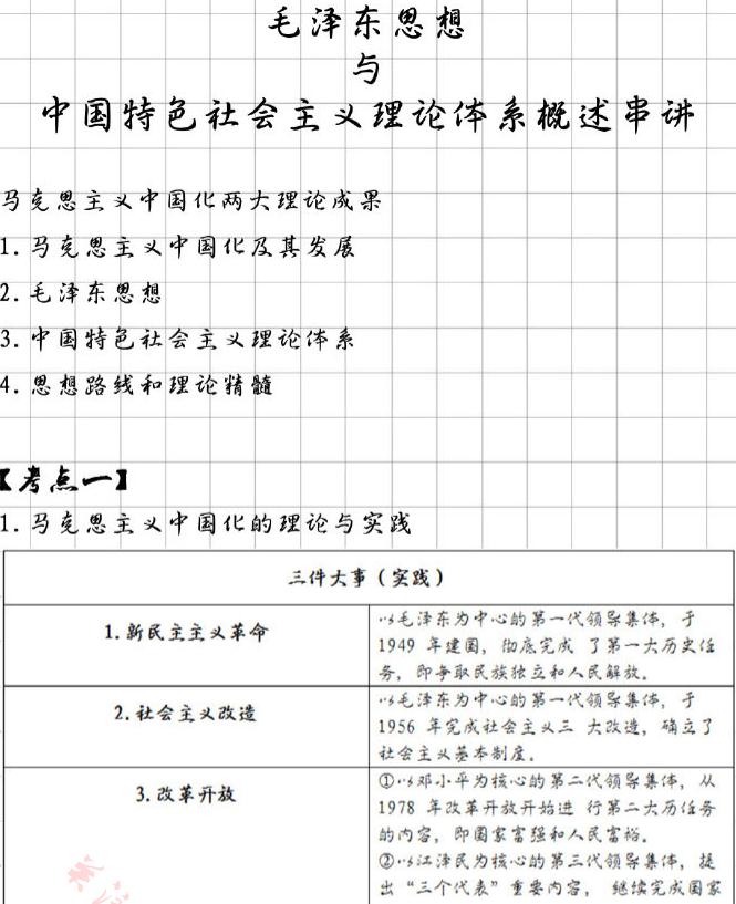 考研政治新大纲徐涛冲刺背诵笔记,考研政治徐涛考点7
