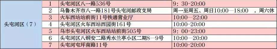 乌鲁木齐水磨沟区火车票代售点,乌鲁木齐卫星路火车票代售点