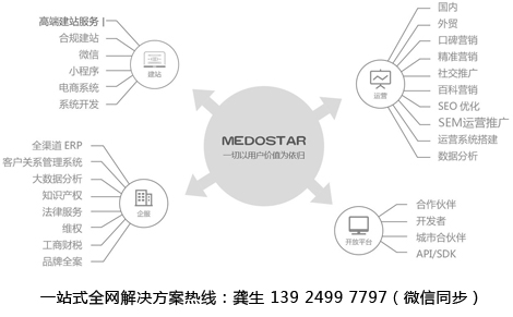 网站选择域名时需要注意哪些问题,网站顶级域名有哪些类型
