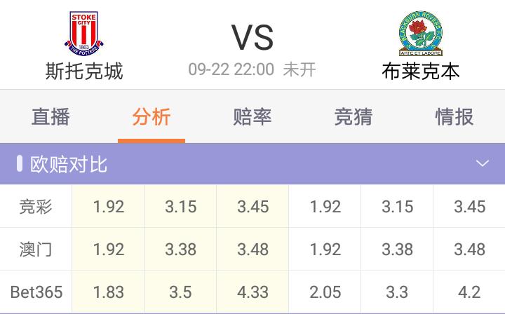 23101期足彩胜负彩推荐分析,足彩今日推荐纽卡斯尔