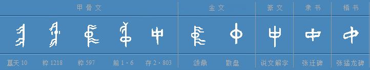 高天晨简介,高天晨书法