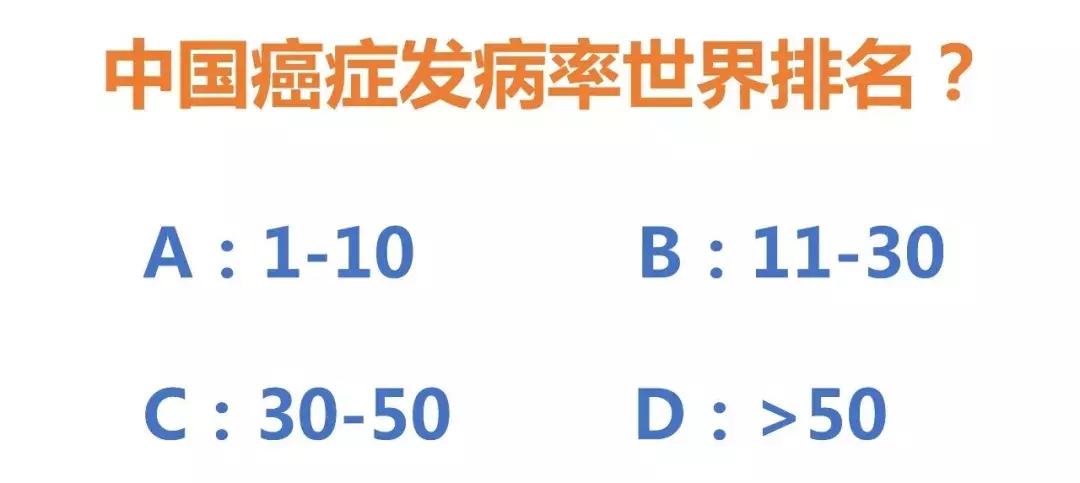 什么是癌症最强科普知识,关于癌症最权威的10个事实